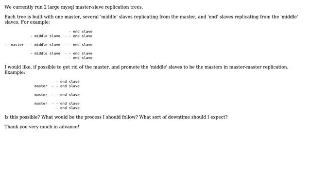 Databases: MySQL - Migrating from Master-Slave replication to Master-Master смотреть онлайн