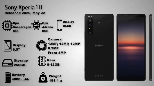 Evolution of Sony Xperia 2019 - 2021 смотреть онлайн