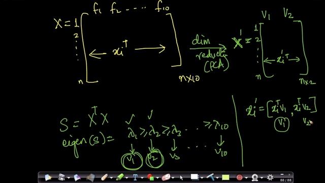PCA for Dimensionality Reduction and Normalization: Lecture 16 @Applied AI Course смотреть онлайн