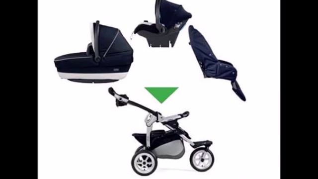 Детская коляска - как выбрать. Купить коляску Anmar Zico, Marita, Zippy, Tako