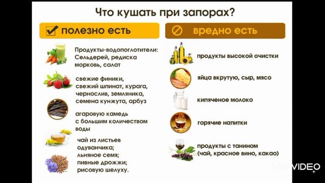 КАК ИЗБАВИТЬСЯ ОТ ЗАПОРА? СПОСОБЫ И СОВЕТЫ!!! смотреть онлайн