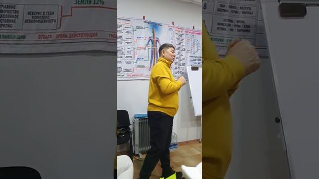Жанат Кожамжаров сюцай число сознание. смотреть онлайн