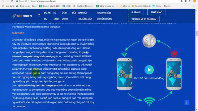 Shareinternetdata ( sid ) Review смотреть онлайн