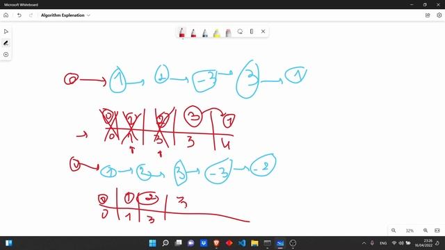 1171. Remove Zero Sum Consecutive Nodes from Linked List | LeetCode смотреть онлайн