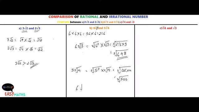 COMPARISON OF RATIONAL AND IRRATIONAL NUMBERS (STD 9) MATHS смотреть онлайн