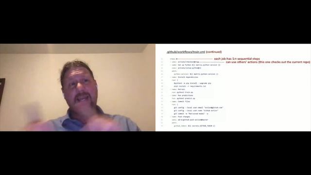 Jon Peck - GitHub Actions in Action смотреть онлайн