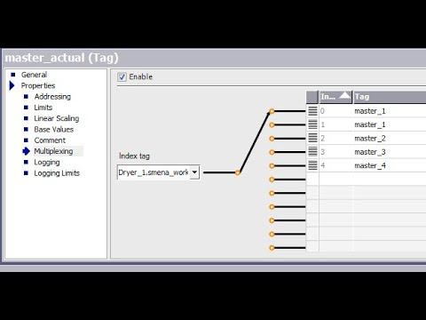 Проект сушило - часть 16 - WincCC Flexible Multiplexing and String смотреть онлайн