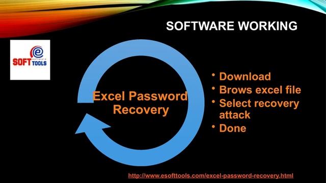 eSoftTools Software excel passowrd recovery смотреть онлайн