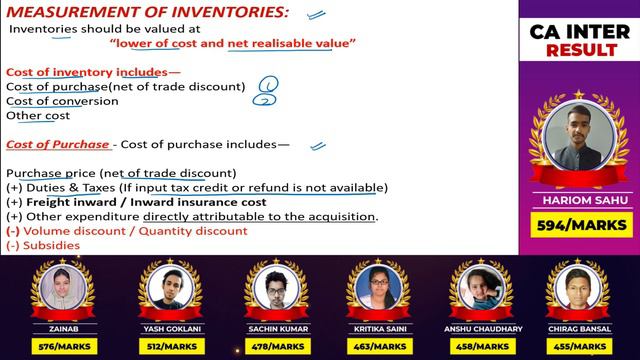 AS -2 | Inventory Valuation Chapter in Single Video | CA Intermediate Accounts | Chandan Poddar смотреть онлайн
