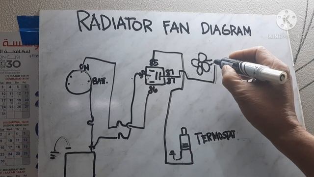Automatic Radiator Fan Diagram Tutorial.(Tagalog) смотреть онлайн