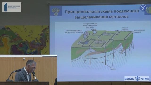 Геотехнологические методы добычи для цветной металлургии. Гуров В.А., ВИМС смотреть онлайн