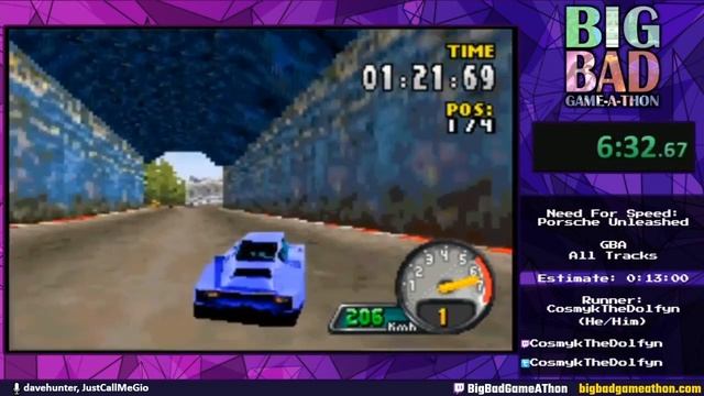 Big Bad Game-a-thon 2020 [#21] - Need For Speed: Porsche Unleashed (Beat the Game (All Tracks) por смотреть онлайн