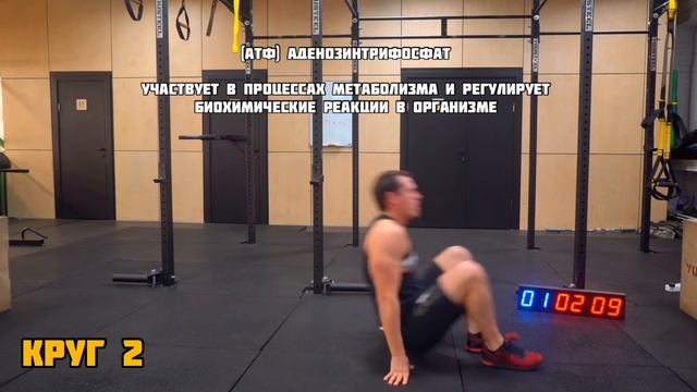 Что такое Тест Купера? Фитнес ТЕСТ ДЛЯ СПЕЦСЛУЖБ и Армии США. Я думал, что Не выживу! смотреть онлайн