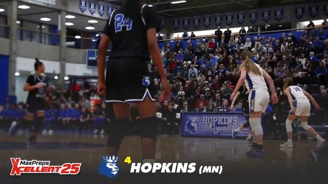 MaxPreps Top 25 Girls Basketball Rankings смотреть онлайн