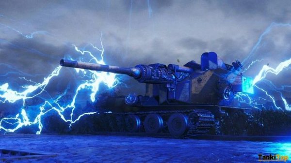 Саундтрек "Возвращение ваффентрагера" 1 час | Для тех кому это нужно можете добавлять в ваш плейлис