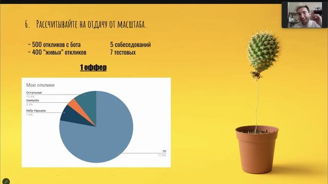 JUNIOR BALABOL IT MEETUP 1 смотреть онлайн