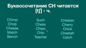 Английский язык. Правила чтения. Буквосочетания CH, SH.