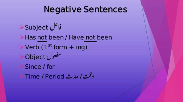 Present perfect continuous Tense || Rules, Examples, Practice || For beginners смотреть онлайн