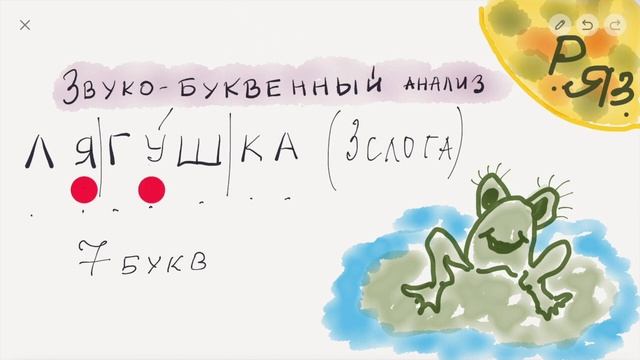 Звуко-буквенный анализ слова смотреть онлайн