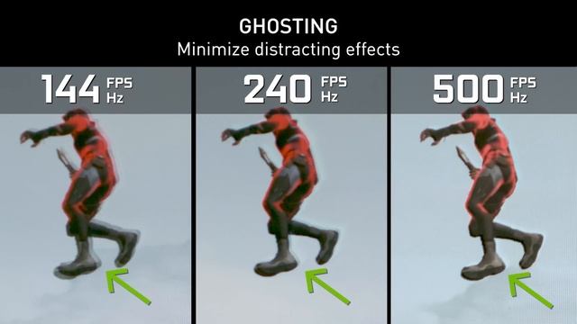 WORLD’S FASTEST Gaming Monitor – 500Hz Powered by NVIDIA G-SYNC смотреть онлайн