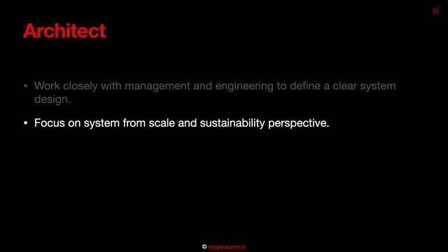 What Drives an Architect's Decision in software? смотреть онлайн