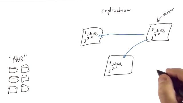 MongoDB Replication : Introduction смотреть онлайн