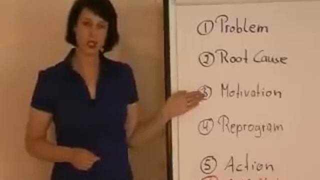 How to Breakthrough a Limiting Belief in 6 Steps using Neuro Linguistic Programming смотреть онлайн