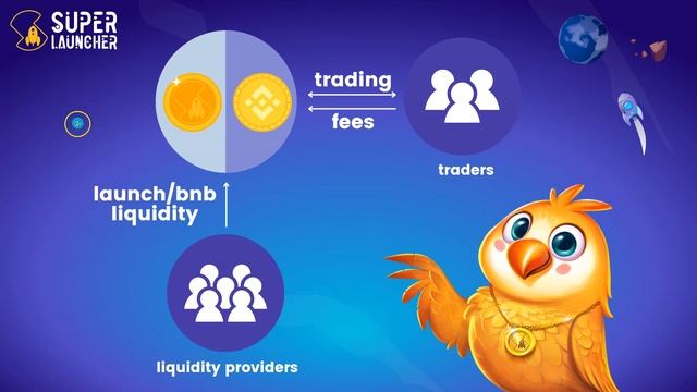 What is a DEX? How Does a Decentralized Exchange Work? смотреть онлайн