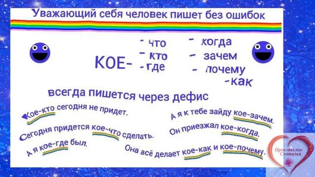 Простыми словами - Русский язык. Часть 1. #простымисловами смотреть онлайн