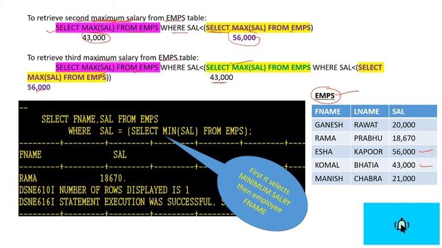 Query & Sub Queries in DB2 - Mainframe DB2 Tutorial | Mainframe Guru смотреть онлайн