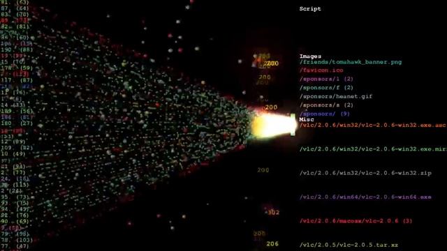 Услуги DDoS атаки. Заказать ДДоС атаку смотреть онлайн