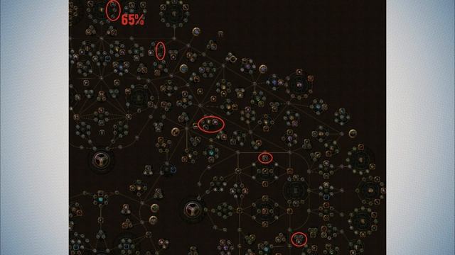 Path Of Exile: Шок и его эффективность. Механики игры.