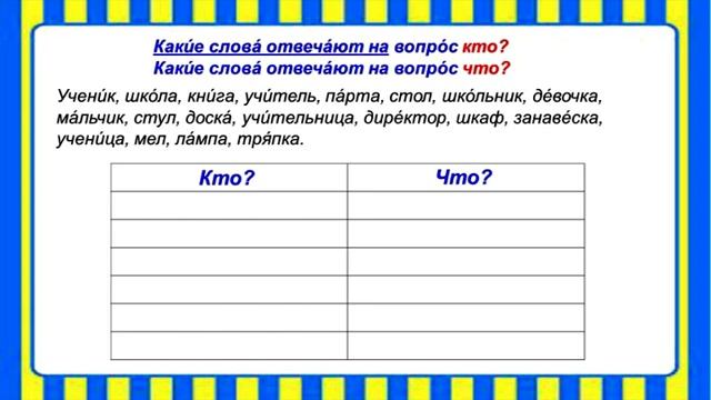 2 Dars BIZNING SINF 3-sinf Rustili. рус тилини урганамиз. УЧИМ РУССКИЙ ЯЗЫК