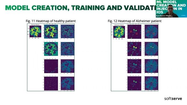 MLModel creation and injection in iOS by Iliyan Mladenov смотреть онлайн