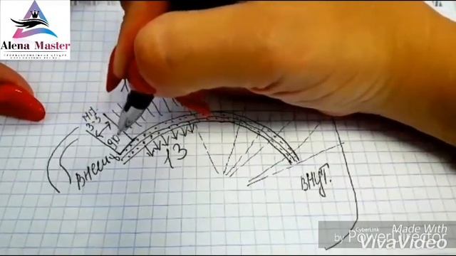 АВТОРСКАЯ СХЕМА НАТУРАЛЬНОГО ЭФФЕКТА. МОДЕЛИРОВАНИЕ ВЗГЛЯДА, РАБОТА С РЯДАМИ смотреть онлайн