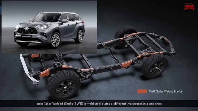 2025 TOYOTA Land Cruiser Prado Hybrid REVIEW