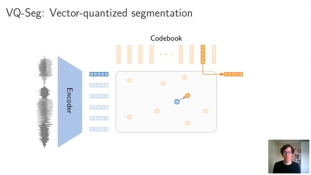 Towards Unsupervised Phone And Word Segmentation Using Self-supervised Vector-quantized Neural N...