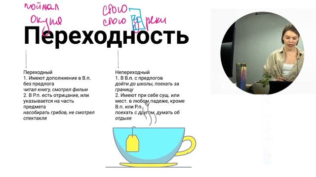 Переходные и непереходные глаголы