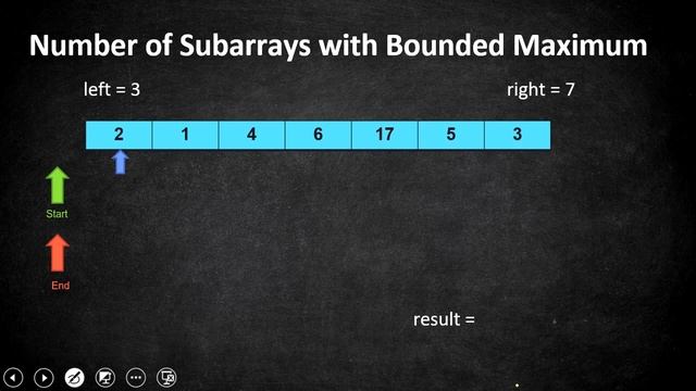 Number of Subarrays with Bounded Maximum | LeetCode 795 | Coders Camp смотреть онлайн