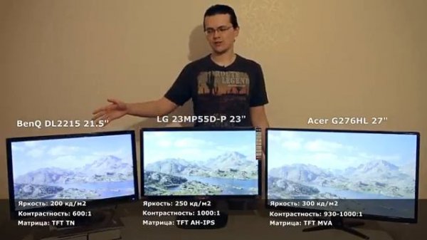 Как выбрать монитор? Всё про матрицы, яркость, контрастность и время отклика.