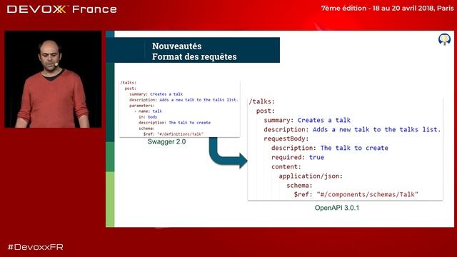 Swagger 2 est mort, vive OpenAPI 3 (S. Lecacheur, G. Bloquel) смотреть онлайн