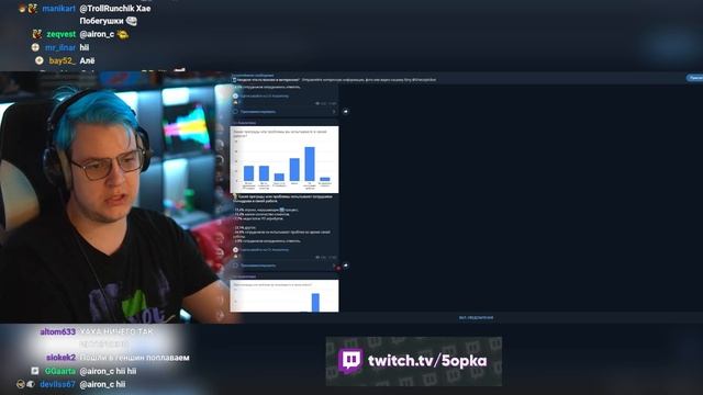 ПЯТЁРКА ОБОЗРЕВАЕТ ОПРОС РП СТРУКТУР на СП (нарезка @5opo4ka ) смотреть онлайн