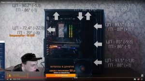 Сколько нужно вентиляторов для компьютера?