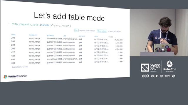 Grafana is Not Enough: DIY User Interfaces for Prometheus [I] - David Kaltschmidt, Weaveworks смотреть онлайн