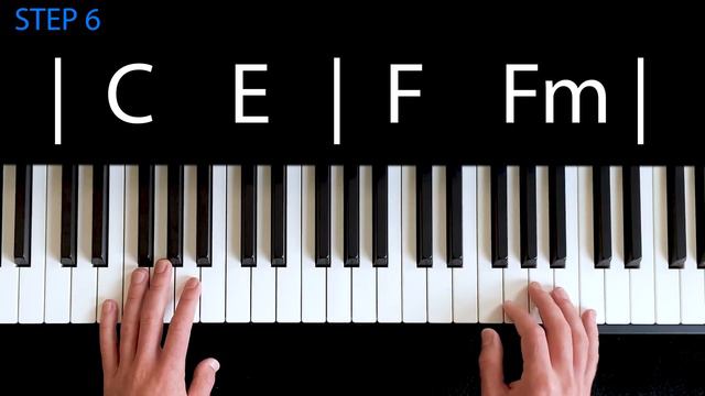Rhythm Patterns For Piano Chords