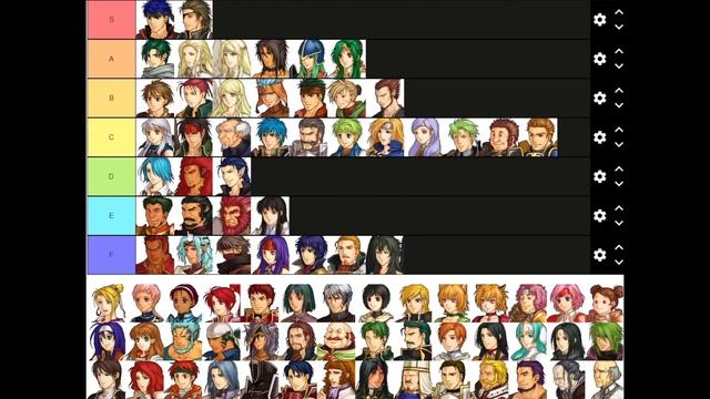 Let's Make a Fire Emblem 10 Radiant Dawn Tier List! (in 15 minutes) смотреть онлайн