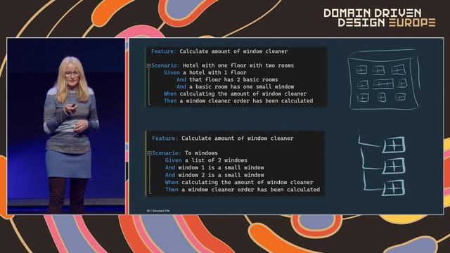 Want to make your first Domain Model? Behavior Driven Development - Anita Kvamme - DDD Europe 2022 смотреть онлайн