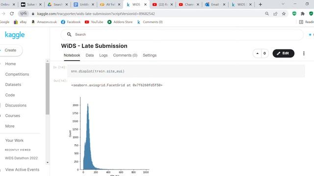 Code Review - WiDS Datathon 2022 смотреть онлайн