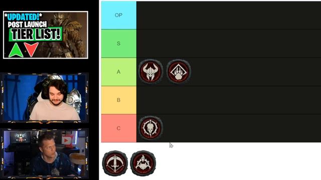 UPDATED Rankings Tier List of ALL Classes in Diablo 4 ft @VeiledShot смотреть онлайн