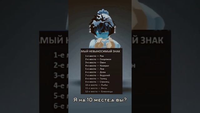 А на каком вы месте? #roblox смотреть онлайн